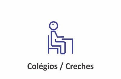 Economia de Água em Colégios e Creches